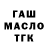 ТГК Wax SHARAPOVA17SHOW